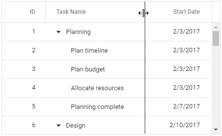 Resize column width in the Vue Tree Grid.