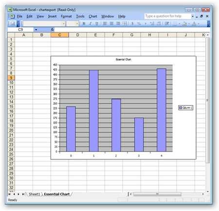 WinForms Chart exported to excel worksheet