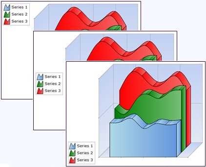 Alignment of chart legend