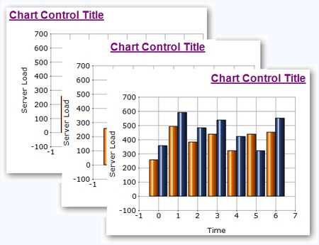 WinForms alignment of chart title