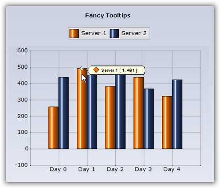 WinForms Chart fancy tooltip