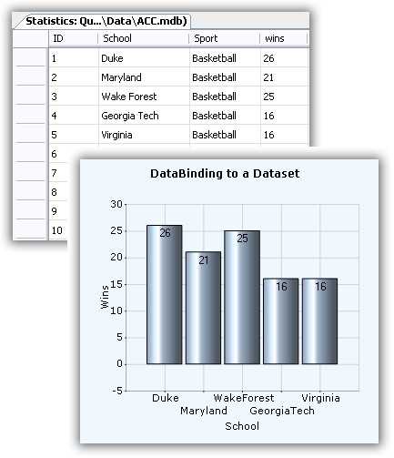 WinForms Chart importing data from excel workbook