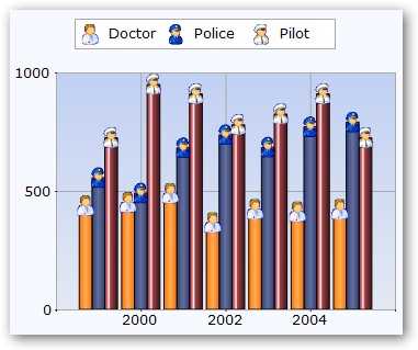 Legend items represented by an external background