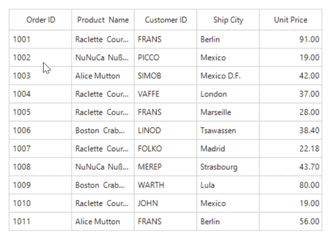 Drag and drop in WinForms DataGrid