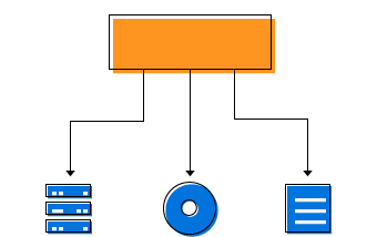 Save and load diagram by serializing it to binary format using WinForms Diagram Control