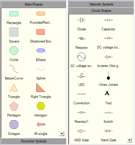 Host reusable nodes inside the symbol palette using symbol palette feature in WinForms Diagram Control