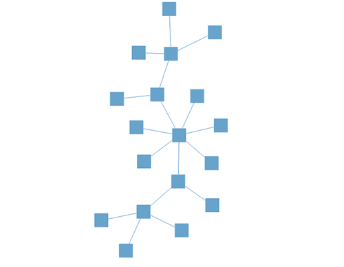 Build symmetric tree layout using WinForms Diagram Control
