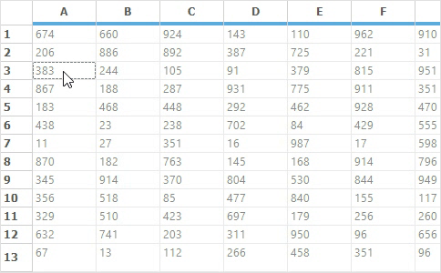 undo redo operations in winforms grid control