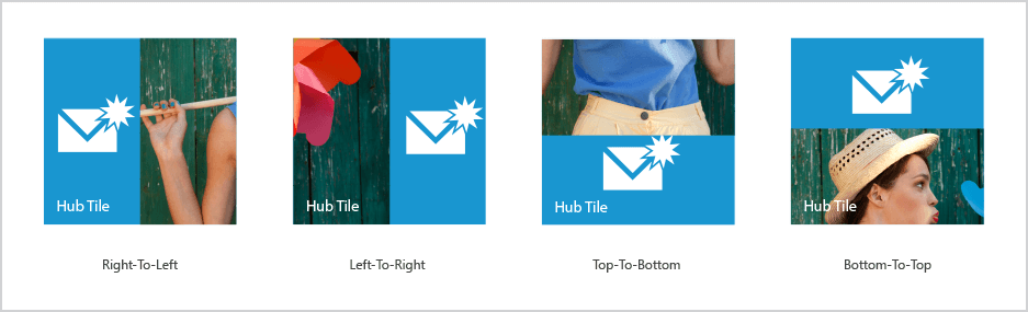 Display collection of images in hub tile with transition at different side