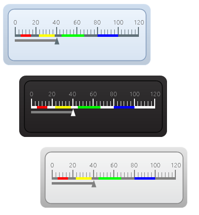 Office style linear gauge