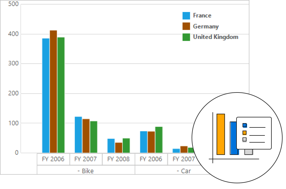 Identifies chart labels through legend in Windows Forms pivot chart control