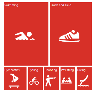 WinForms TreeMap custom view support for nodes.