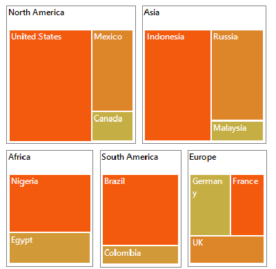 Colors applied in WinForms TreeMap by desaturation color mapping support.