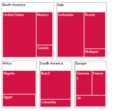 Single color applied in WinForms TreeMap.