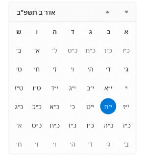 WinUI Hebrew Calendar-Calendar Identifier