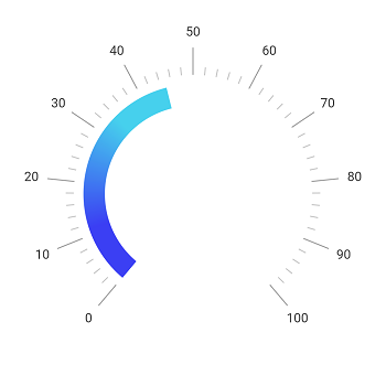 WinUI Radial Gauge Range with Gradient Colors