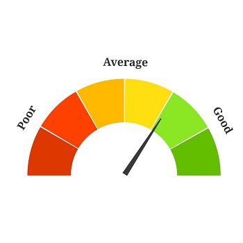 WinUI Radial Gauge Range Grouping