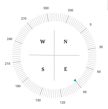 WinUI Radial Gauge Text Annotations