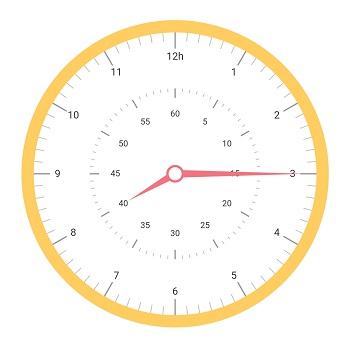 WinUI Radial Gauge with Multiple Axis