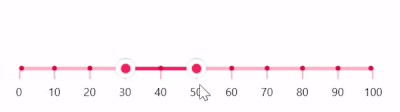 WinUI Range Slider | Highly Interactive Slider | Syncfusion
