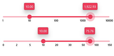 WinUI Range Slider | Highly Interactive Slider | Syncfusion