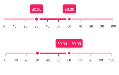 WinUI Range Slider | Highly Interactive Slider | Syncfusion