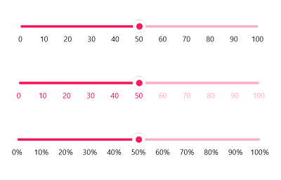 Showing labels in WinUI Slider.