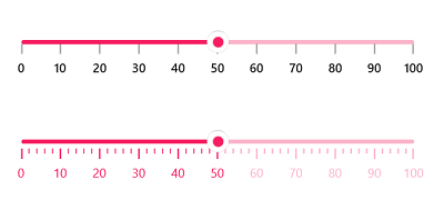 Ticks in WinUI Slider.
