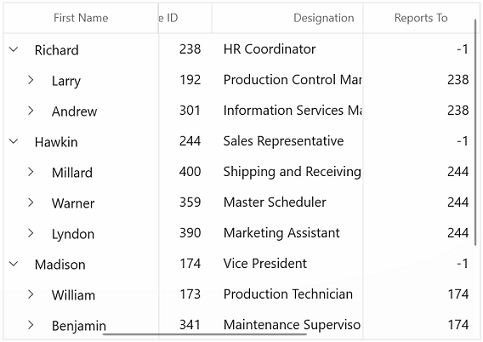 WinUI TreeGrid freeze panes.