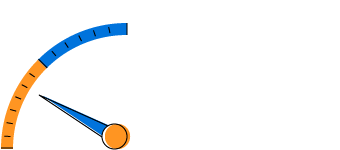 Scale in WPF OLAP gauge control