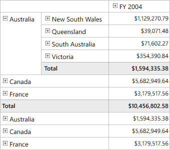 Drill position funtionality in WPF OLAP grid control