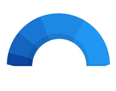 WPF 3D Doughnut Chart with Customized Start and End angles