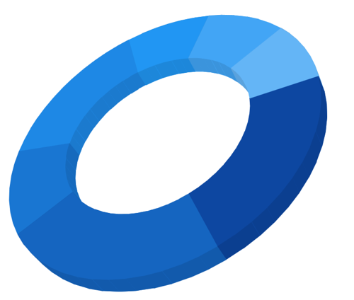 WPF 3D Doughnut Chart