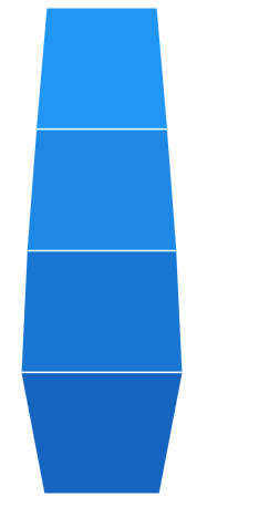 WPF Funnel Chart with Customized Height and Width of each Segments