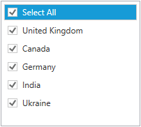 metro style applied to wpf CheckedListBox control