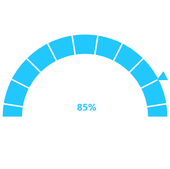 Different marker pointer support for a circular gauge.