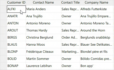 Undo and redo operations in WPF Excel like grid