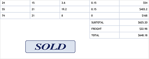 Add stamps to PDF files using WPF PDF Viewer.