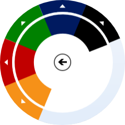Highly customizable Radial Menu.