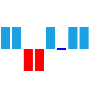 WPF win loss type sparkline
