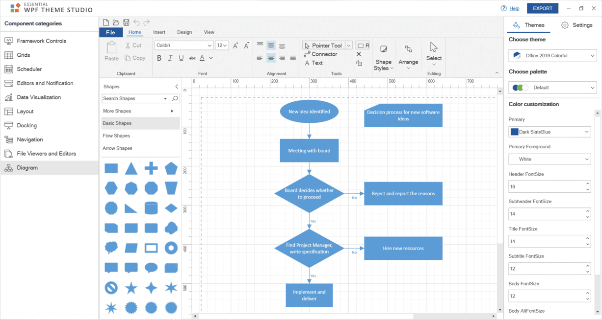 Diagram in Office 2019 colorful theme.