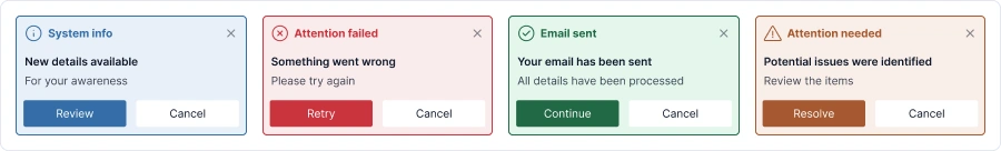 Toast Notification severity