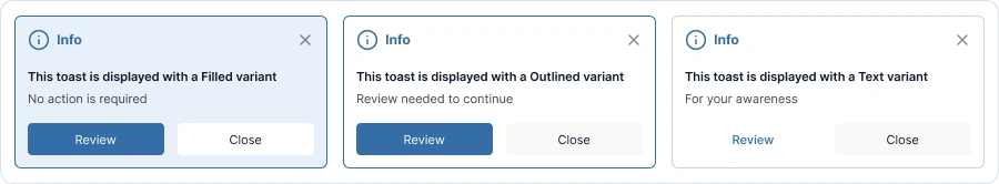 Toast Notification variants