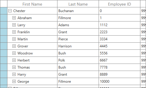 row header style customization in WPF treegrid