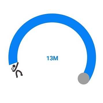 Xamarin.Android Circular Gauge supports text annotations.