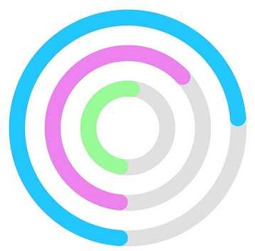 Xamarin.Android Circular Gauge supports multiple range pointers.