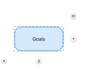 Custom User Handle Support in Xamarin.Android diagram.