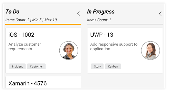 xamarin android kanban column header customized with different font styles