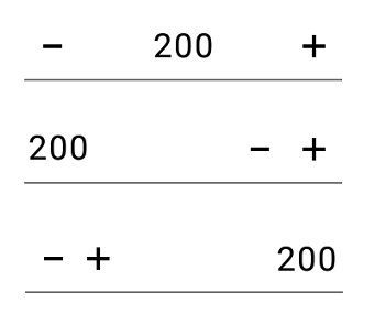 xamarin android numeric up down with custom spin alignment