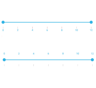 Xamarin.Android Range Slider label placement.